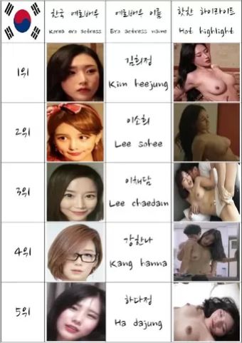 Eng Sub South Korean Girl Ero Actress Nude Model They Are Not A Pornstar Or AV Ranking Top 60 Lesbians