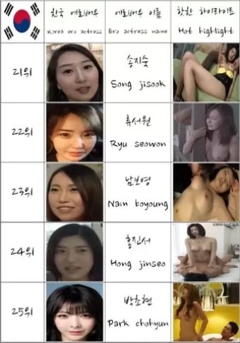 JAVBucks South Korean Female Ero Actress Nude Model Not A Pornstar Or AV Ranking Top 60 3 18andBig