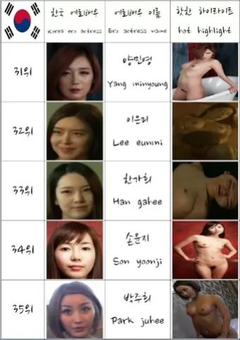 Butts South Korean Girl Ero Actress Nude Model They Are Not Pornstar Or AV Ranking Top 60 4 Gemidos