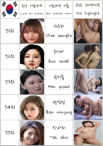 Flexible South Korean Female Ero Actress Nude Model They Are Not Pornstar AV Ranking Top 60 6 Zenra