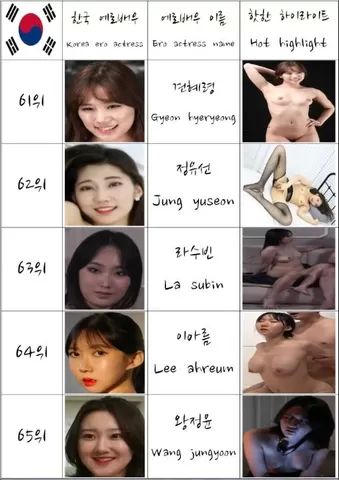 3way South Korean Girl Ero Actress Nude Model They Are Not A Pornstar Or AV Ranking Top 70 Hotel