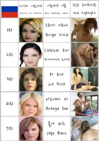 FetLife Russian Girl Ero Actress Nude Model They Are Pornstar Ranking Top 21 In South Korea Pantyhose